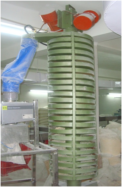 Spiral Conveyor